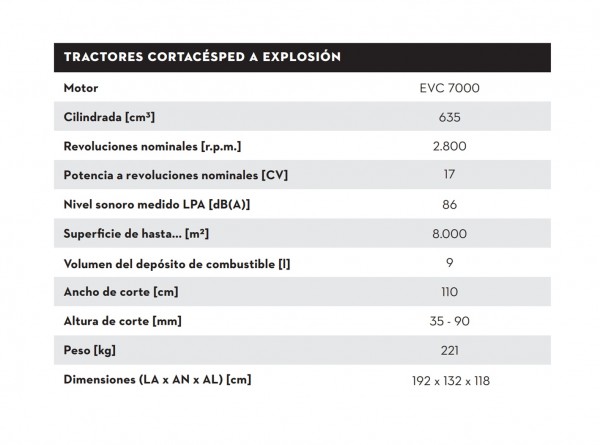 Tractor cortacésped Modelo RT 4112 de 17 HP - Stihl - STIHL