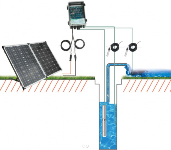 ELECTROBOMBA SUMERGIBLE CON PANEL SOLAR - FEMA