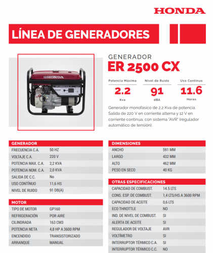 Generador / grupo electrógeno monofasico con AVR  ER2500CX R Honda - HONDA