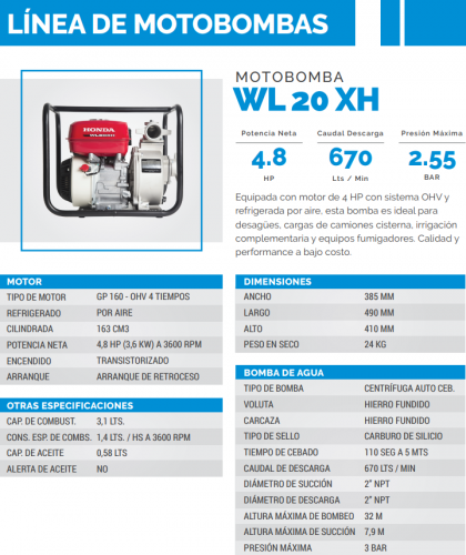 Motobomba  2" WL20XH DR Honda - HONDA