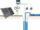 ELECTROBOMBA SUMERGIBLE CON PANEL SOLAR - FEMA